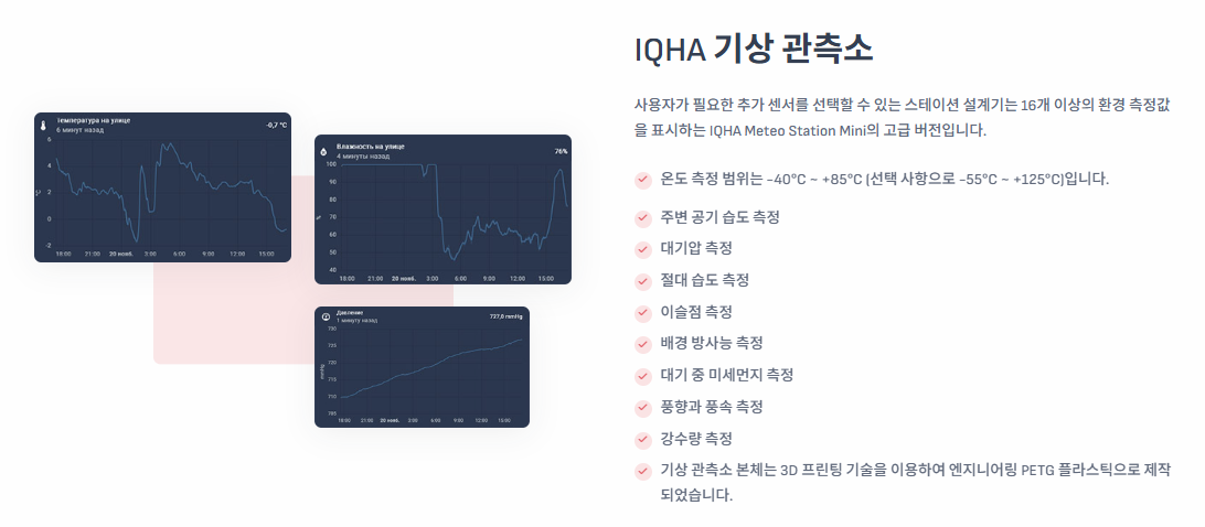 IQHA 기상 관측소, 국문