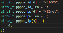 Configuring CHAP or PAP Authentication for PPPoE Server