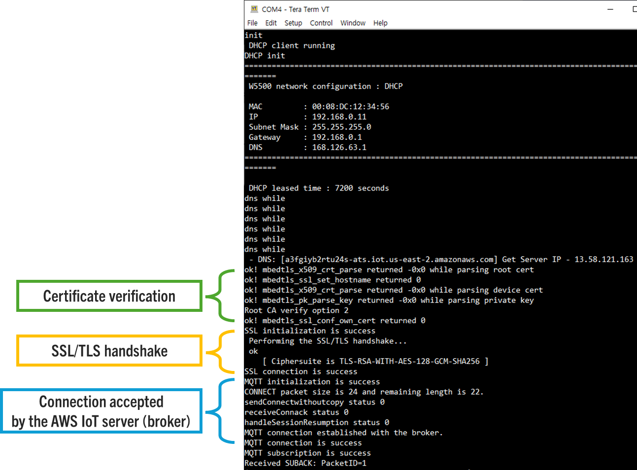How to Connect W55RP20 to AWS IoT Using the MQTT, Run