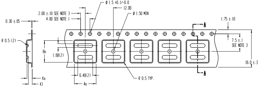 3. Chip counting;