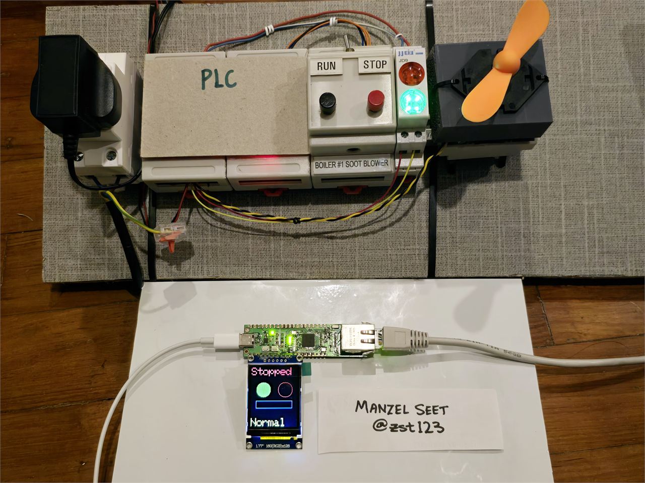 Modular HMI, Project Aim
