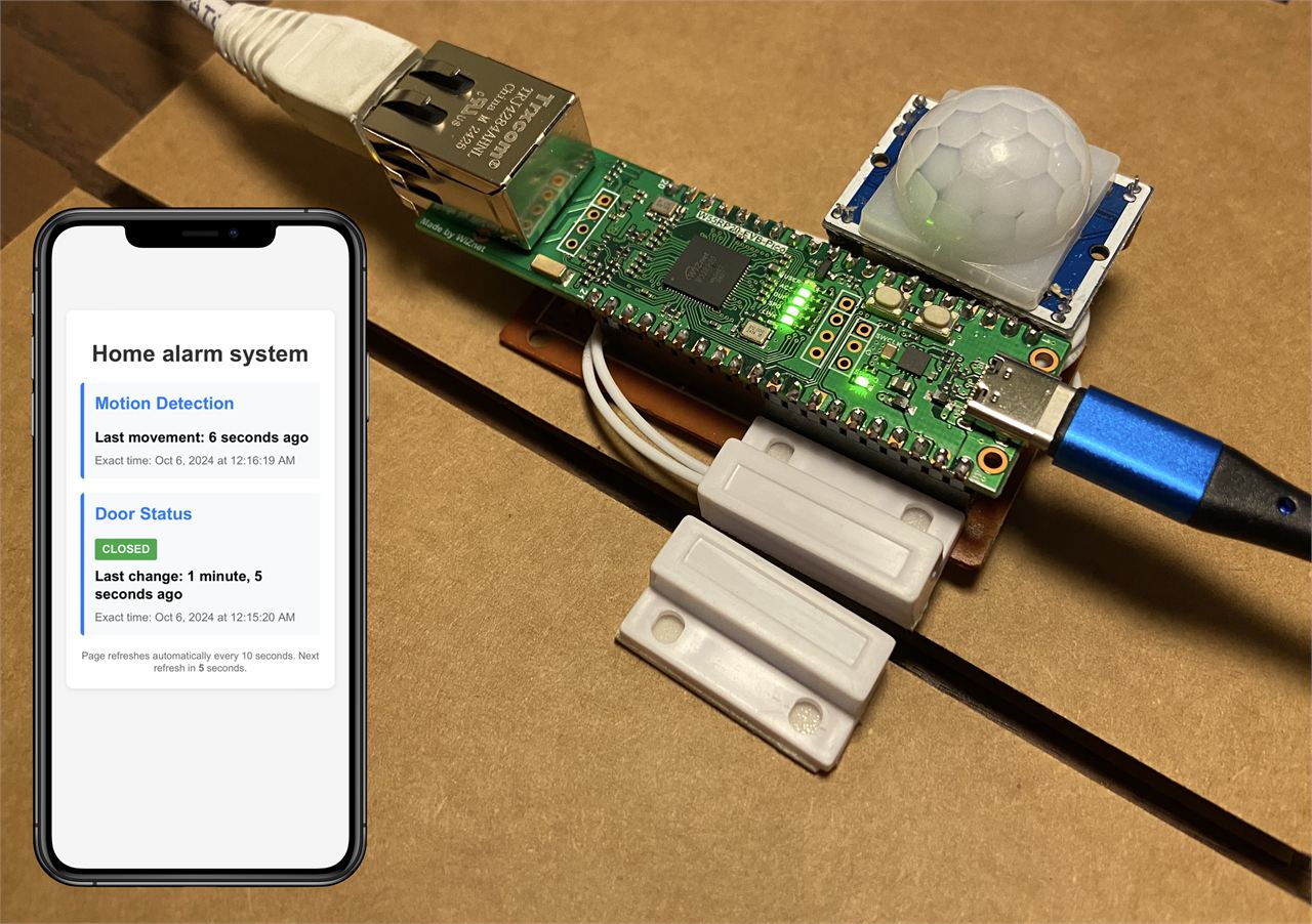 Smart security system