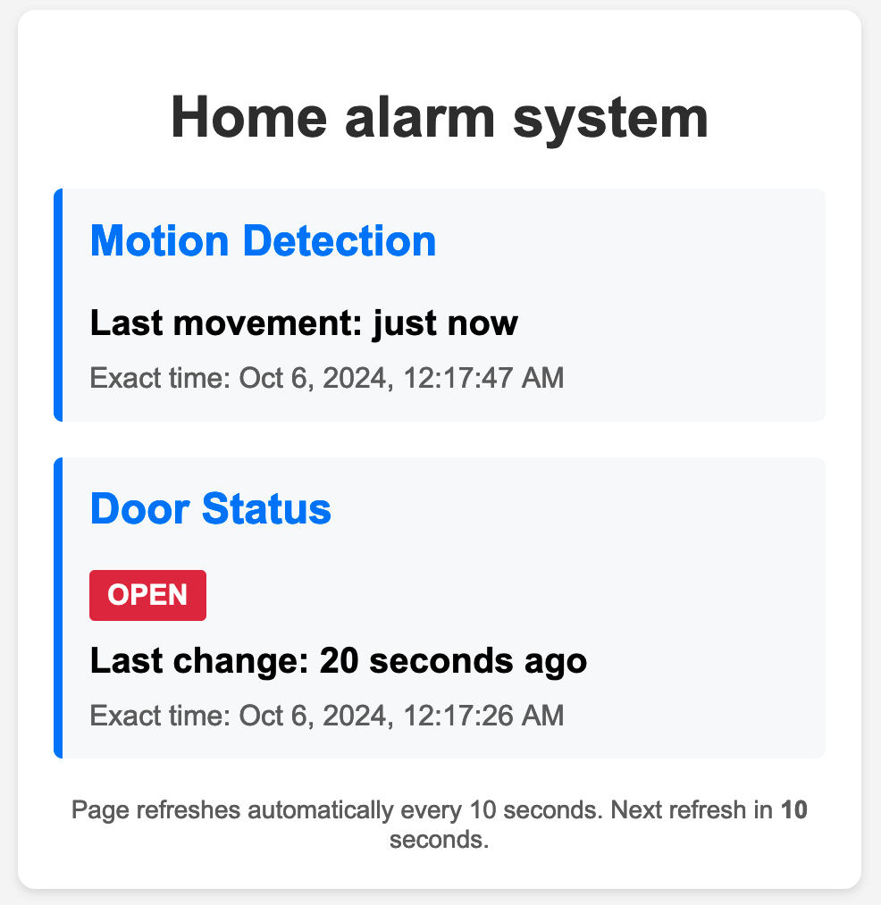 The alarm in action