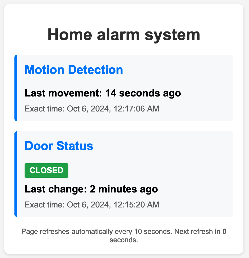 The alarm in action