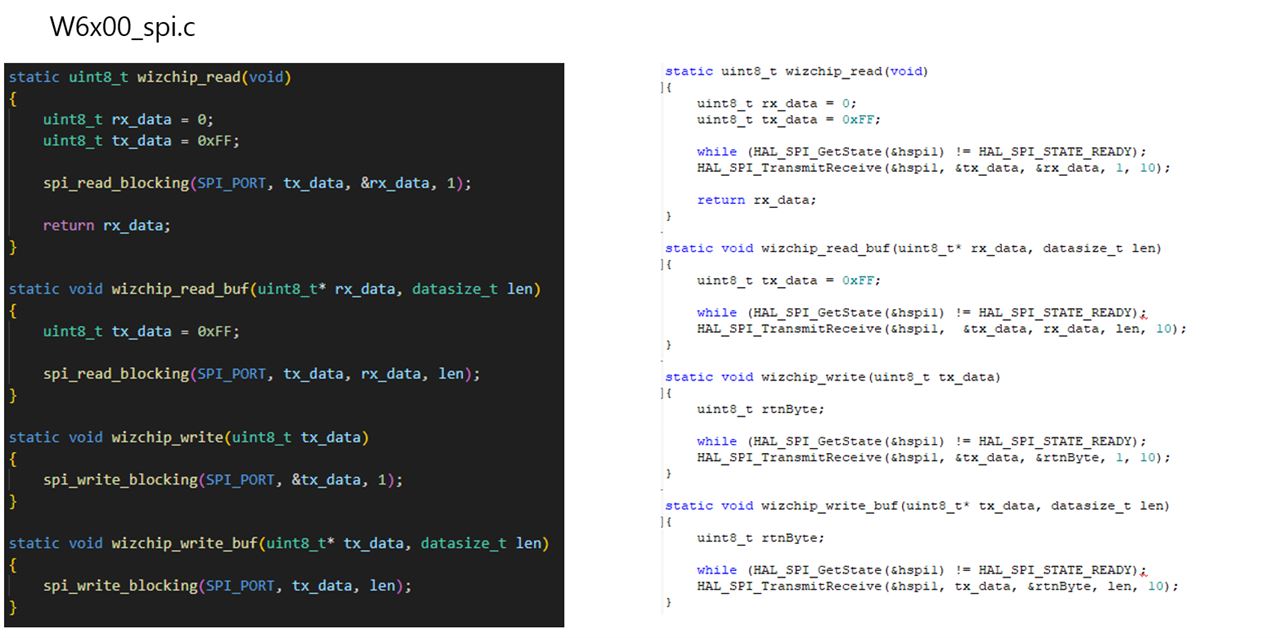 How to import W6100 to STM32F411