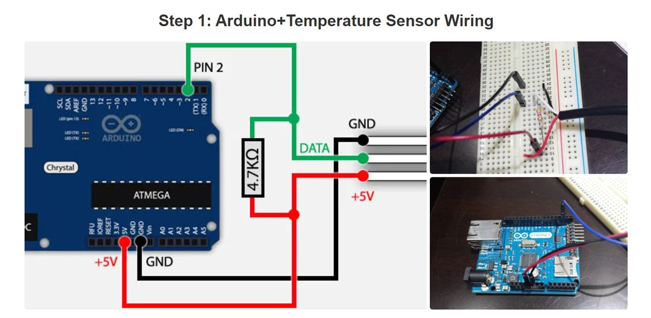 Curated Content: Measure Temperature on the Web with Arduino Ethernet and DS18B20 Sensor