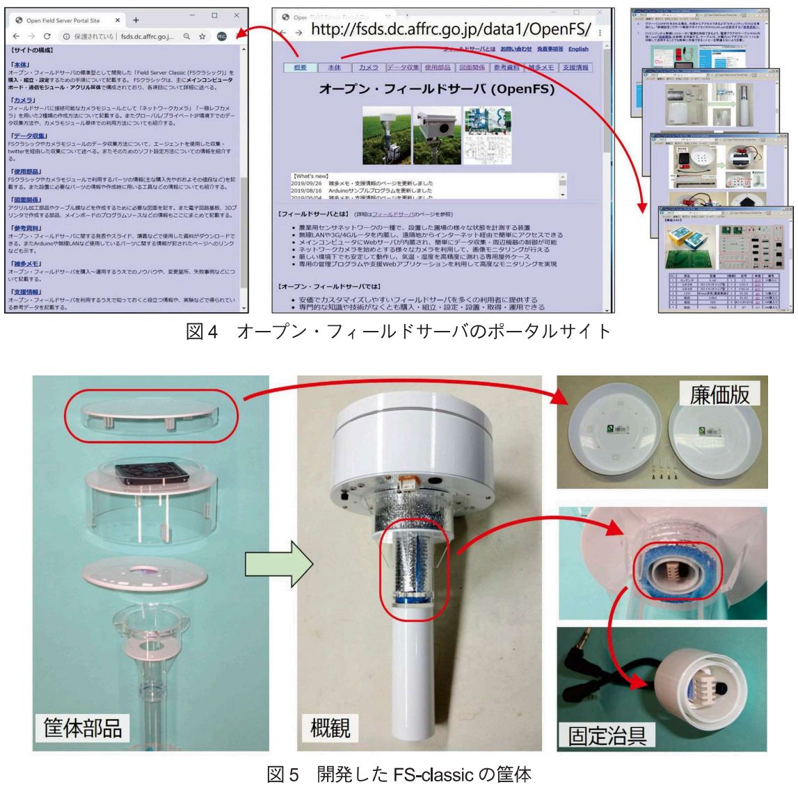 A Challenge and Approach to Use Self-Build Agricultural Sensor Network Systems