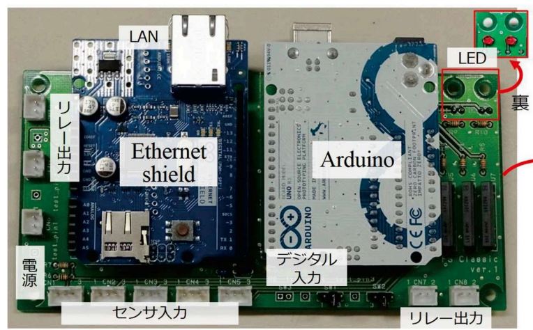 A Challenge and Approach to Use Self-Build Agricultural Sensor Network Systems