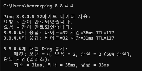 3.2. Ping network