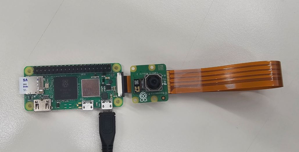 3. Testing and Setup