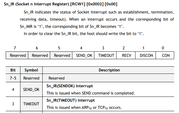 How to set TCP Keepalive in W55RP20