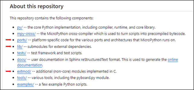 2. Code Structure