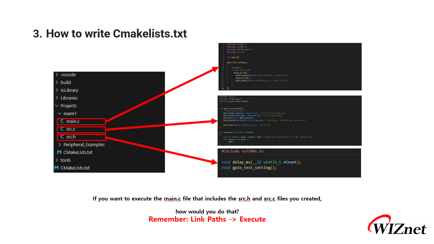 How to Write CMakelists for Using WIZnet Chips in VS Code