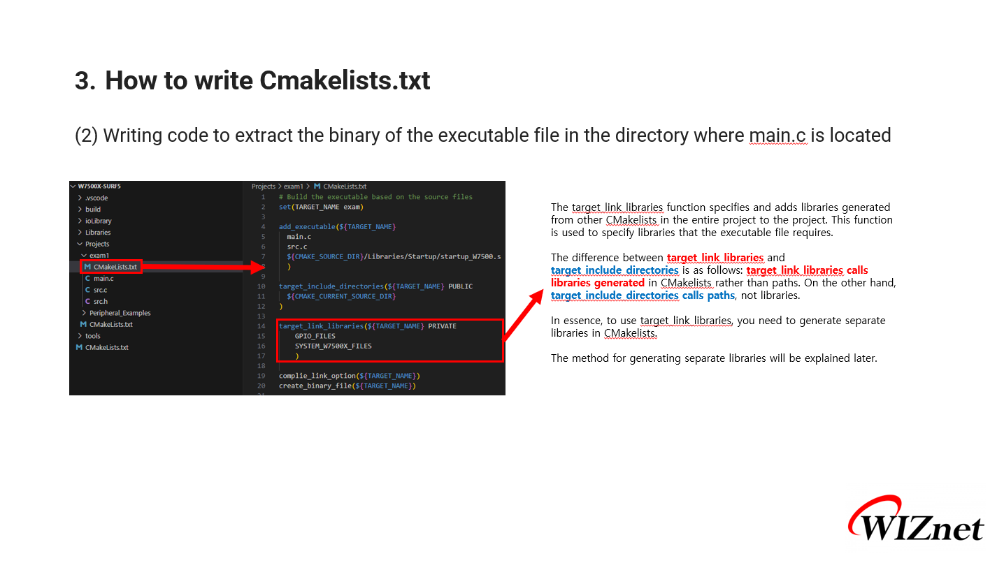 How to Write CMakelists for Using WIZnet Chips in VS Code