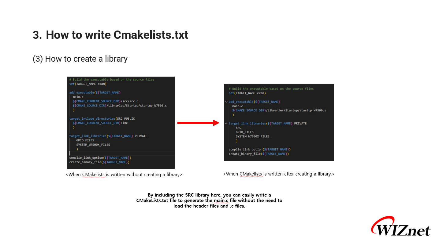 How to Write CMakelists for Using WIZnet Chips in VS Code