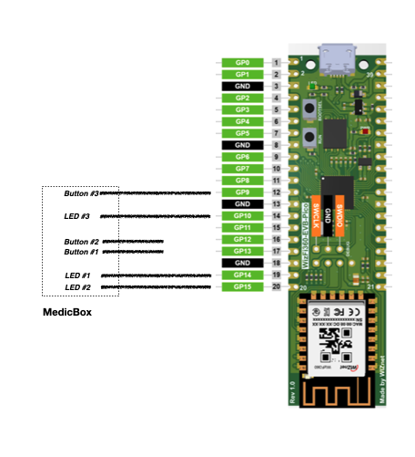LED & Push Button
