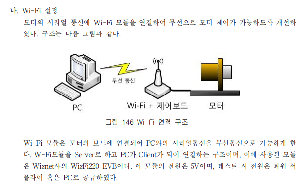 The Development of Terrestrial Spatial Data Acquisition System