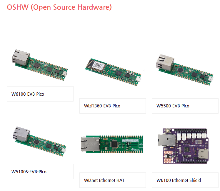 WIZnet arduino-pico Release 2.3.1
