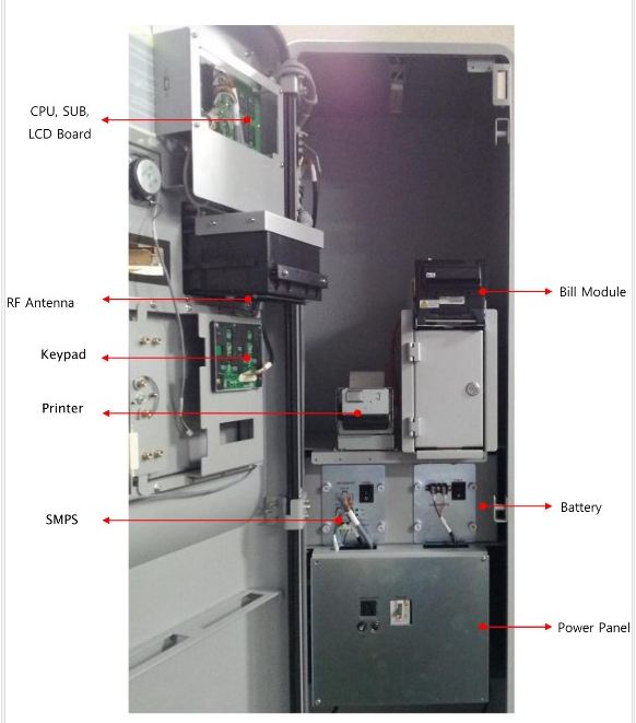 KSCCCBR400A