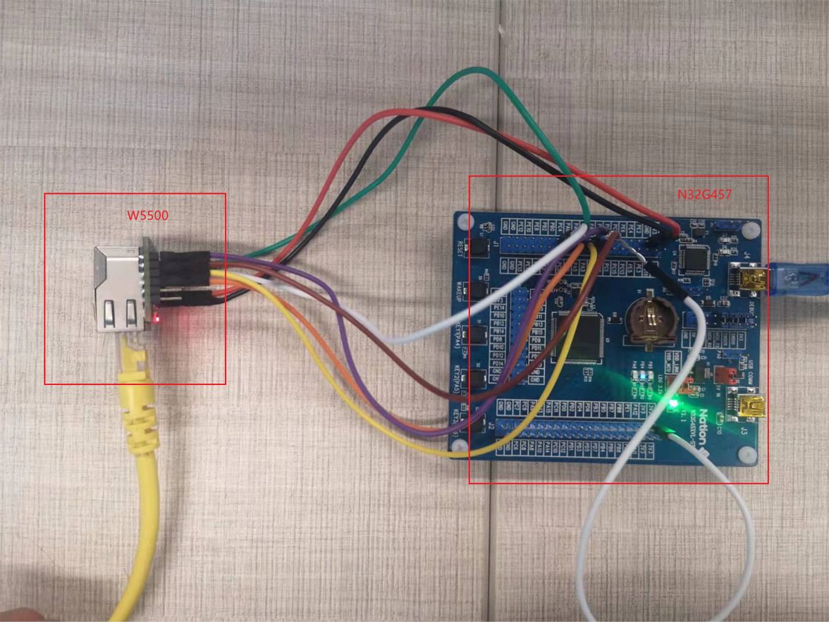W5500-based Webserver data display with N32G457 series