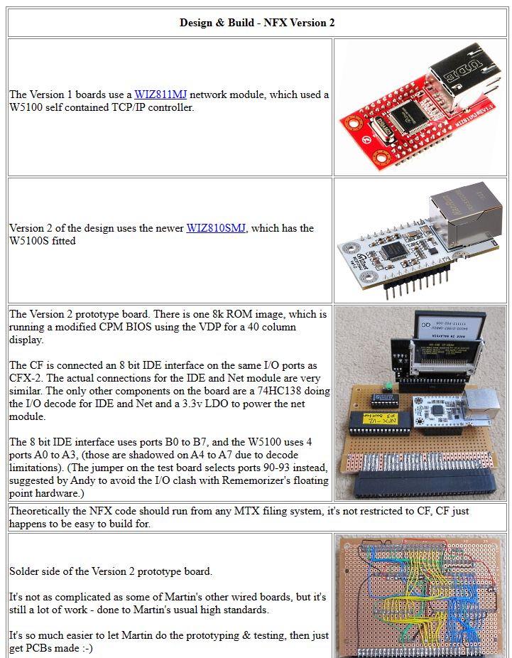 MTX Network File Server (NFX)