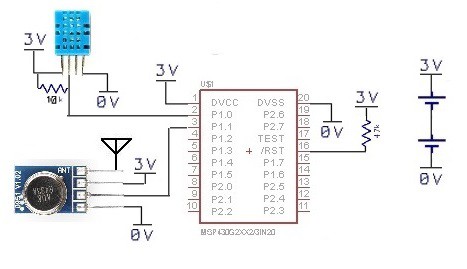 IOT Gateway as a bridge for wireless sensors using WIZnet 5500io Ethernet module and Xively