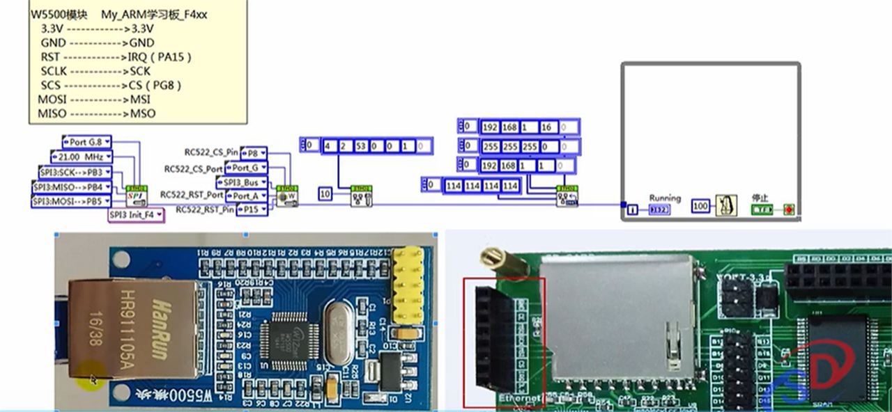 LabVIEW STM32 W5500 PING test