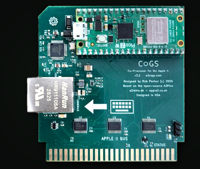 CoGS Rev 3.2 production card, Overview
