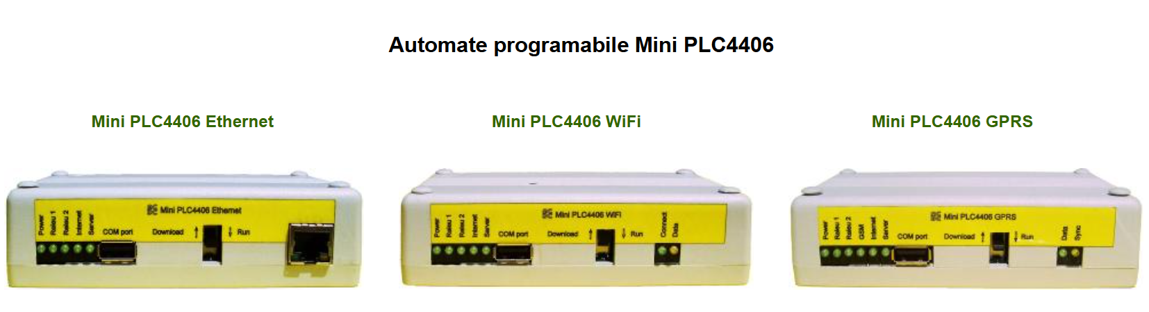 AC-DC Mini PLC4406 Ethernet: W5500 Wired Networking and ESP8266 Wi-Fi AP for Small Automation Systems