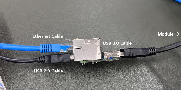 The smallest Ethernet module in the world. C-Type Ethernet.