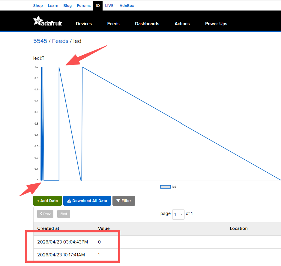 Remote Control via Adafruit IO