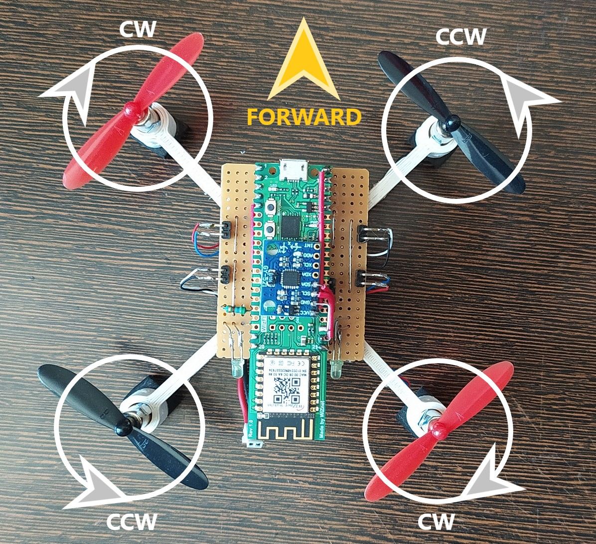 WizFi360-EVB-PICO based Smart phone controlled micro drone for STEM Education