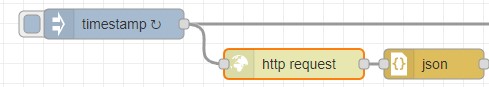 Oh no.... not another home environment monitoring system