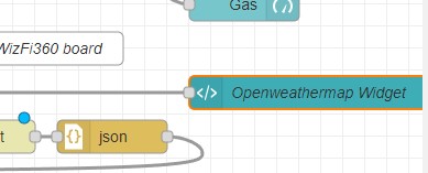 openweathermap widget