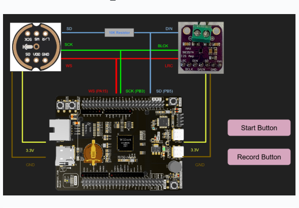 W55MH32 and XiaoZhi Chatbot Project