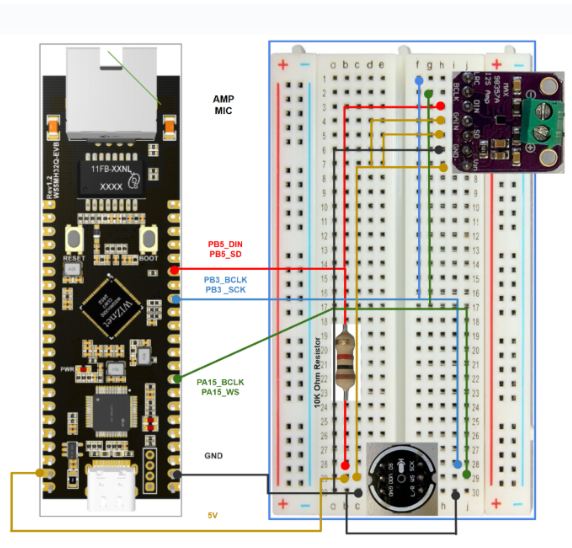 W55MH32 and XiaoZhi Chatbot Project