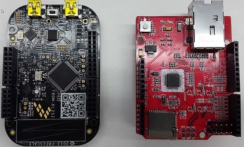 mbed RPC with W5500 Ethernet Shield, Hardware Components