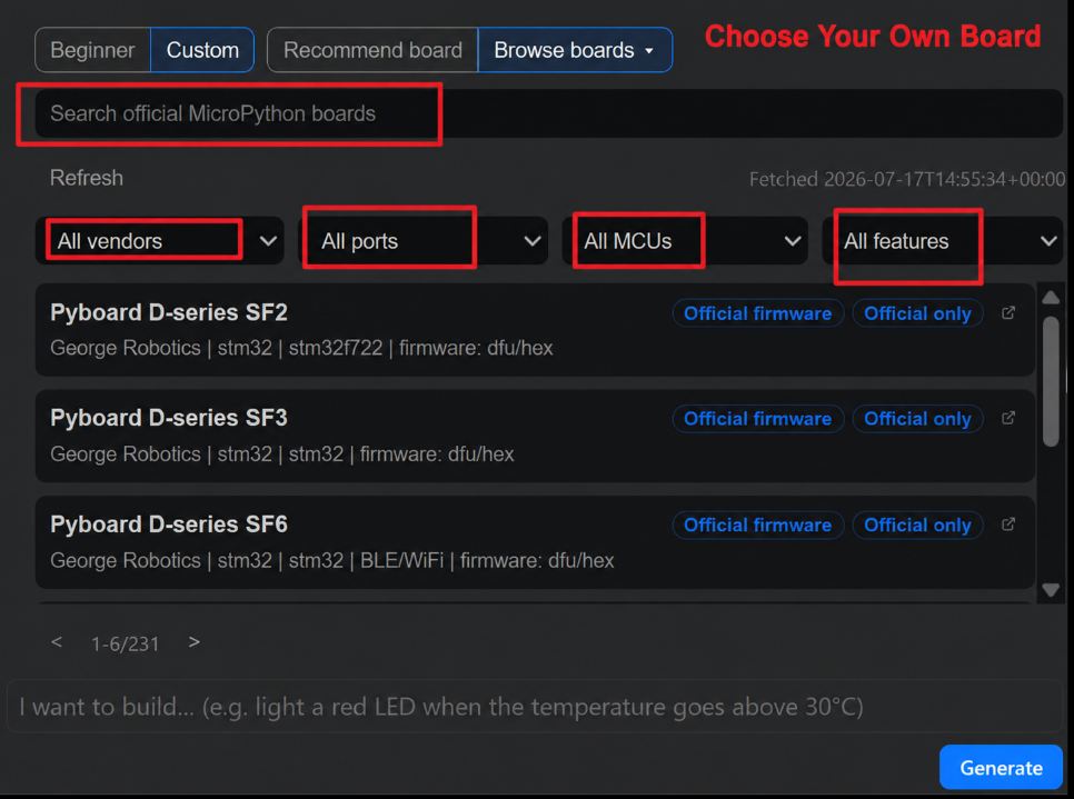 2.1 How different users should start the model selection process