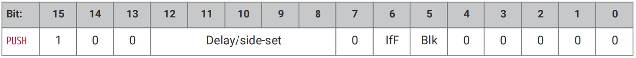 6. PULL Data Loading Instruction