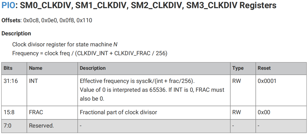 5. PIO-specific clock divider