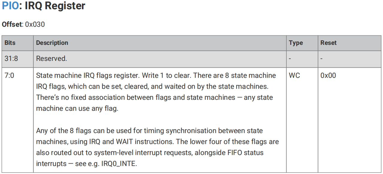 Related registers for controlling PIO on Raspberry Pi Pico