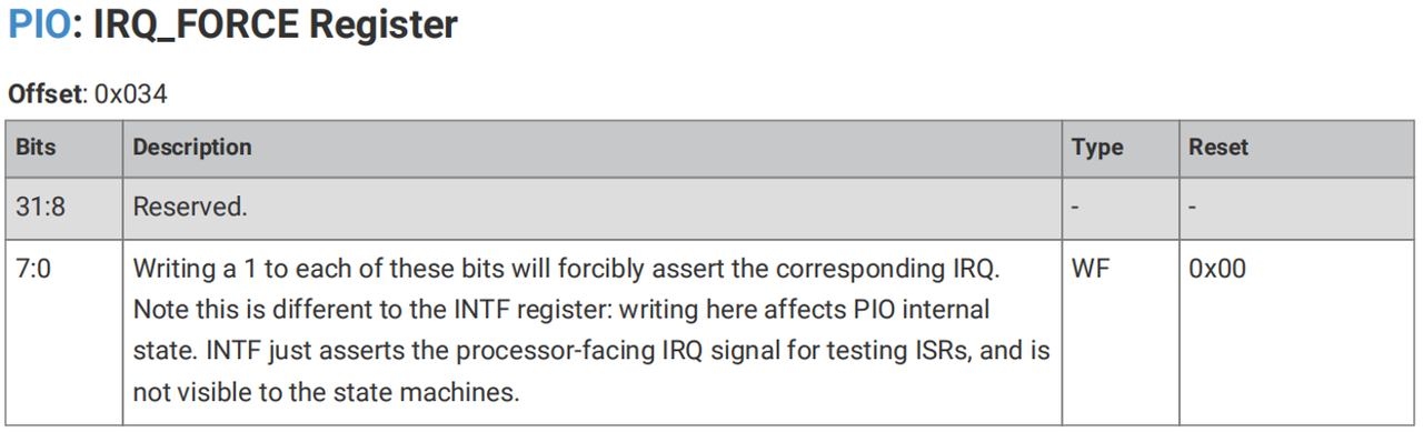 Related registers for controlling PIO on Raspberry Pi Pico