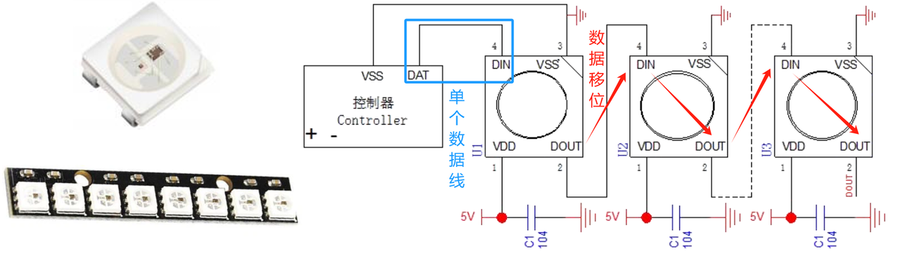 1. Introduction to WS2812 LED