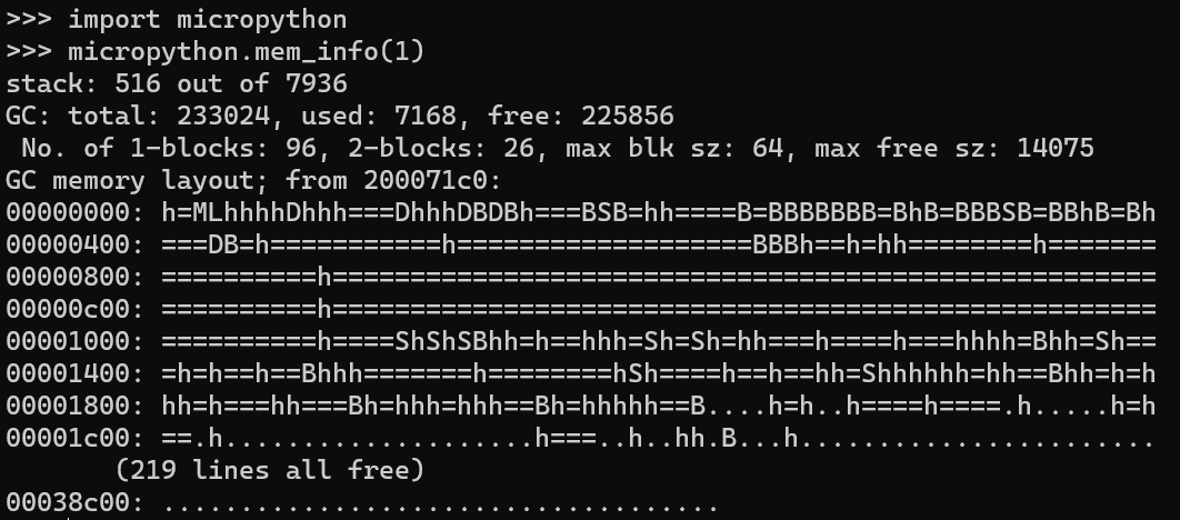 2.7 Heap and Garbage Collection Mechanism