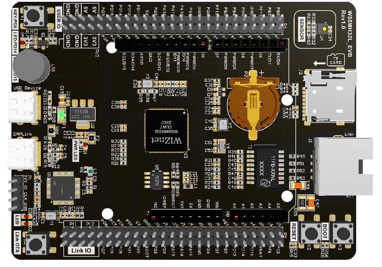 WAV audio playback terminal based on W55MH32, 2. W55MH32L-EVB