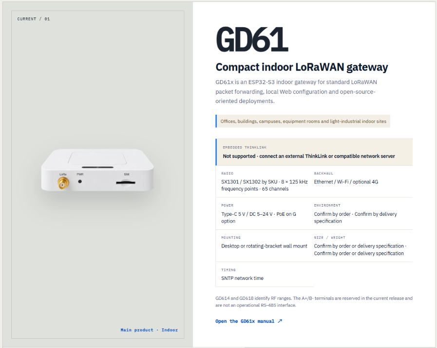 ThinkLink GD6: A LoRaWAN Gateway Based on W5500 Ethernet and ESP32-S3