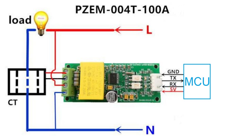 W5300 Based Highly Secure & Reliable Smart Home Hub, Hardware Making