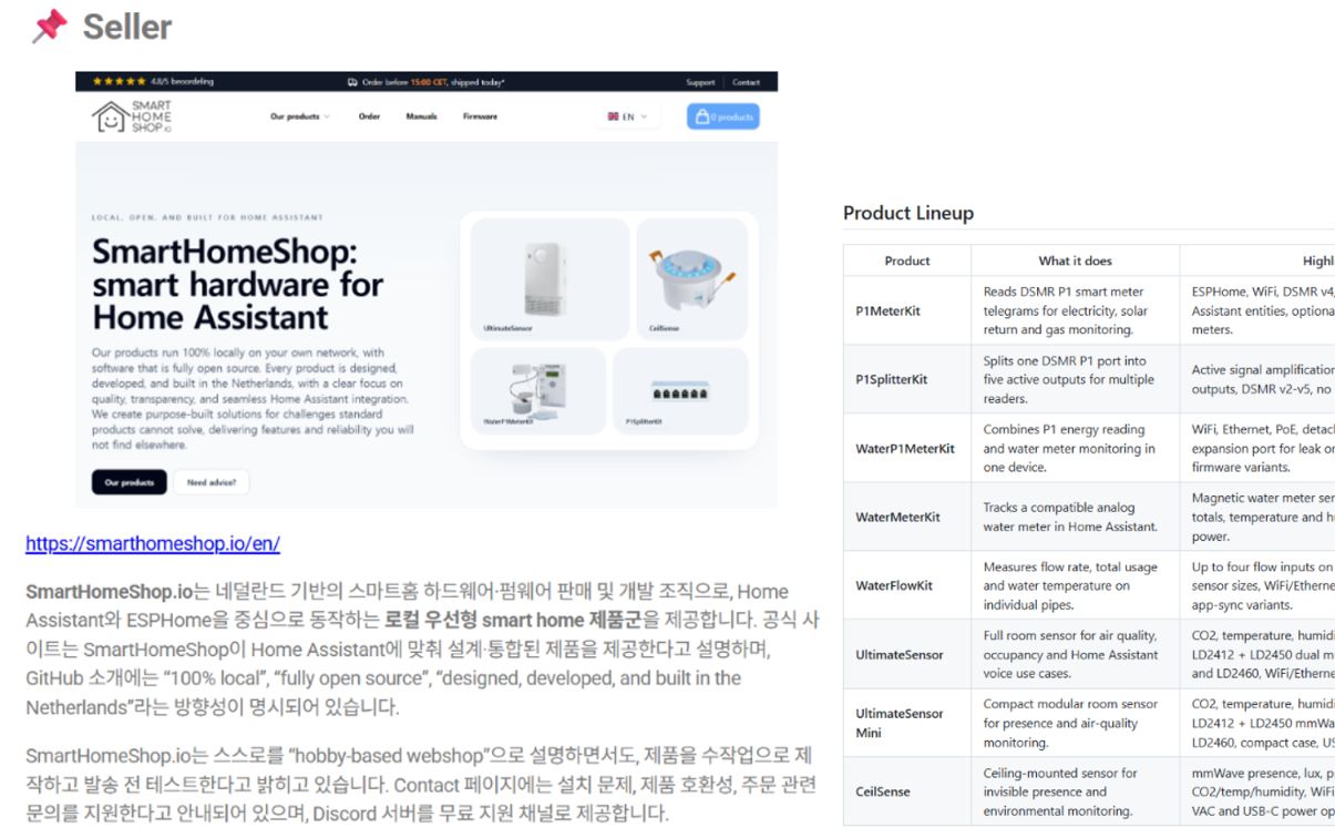 1. SmartHomeShop.io Product Family Context