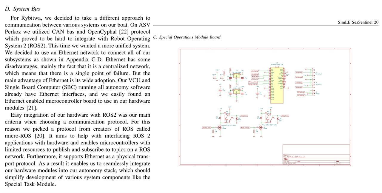 ๐Role and Application of the W5500