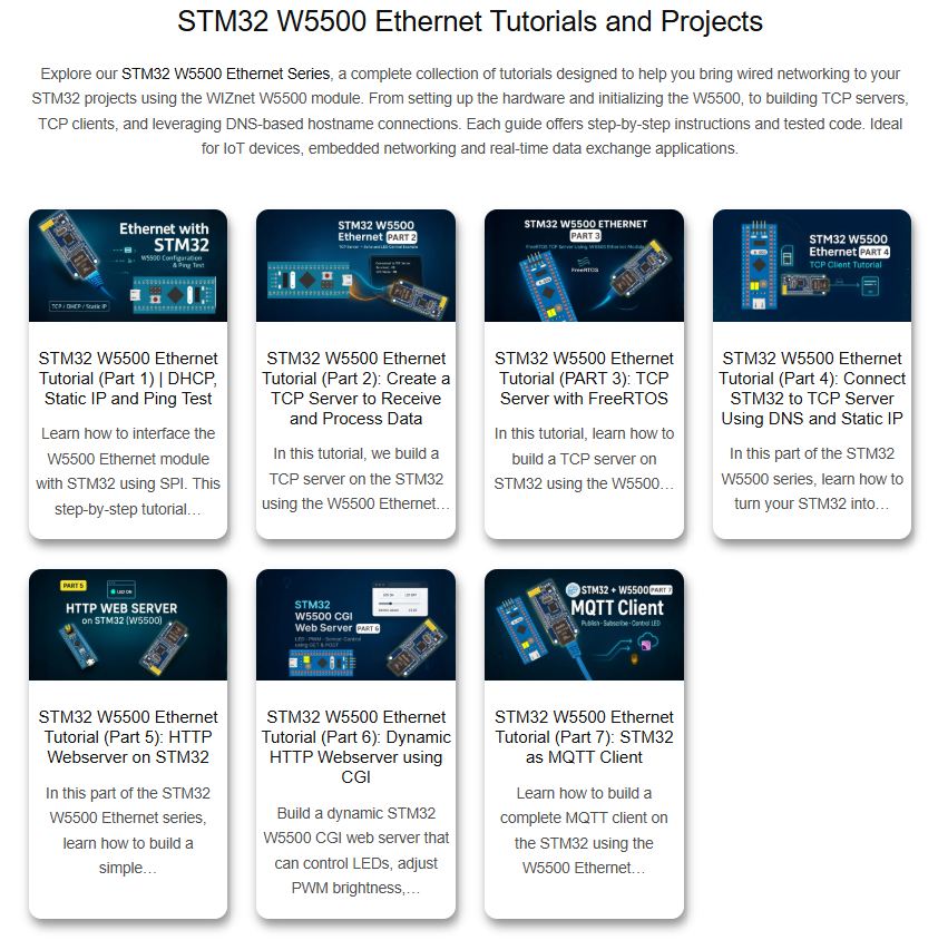 📡TUTORIALS AND PROJECTS